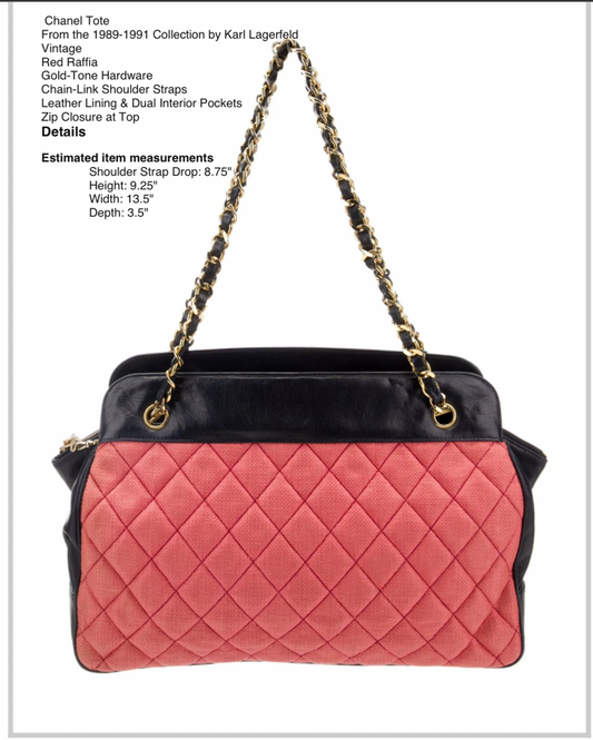 Chanel Raffia Tote Bag [89–91]